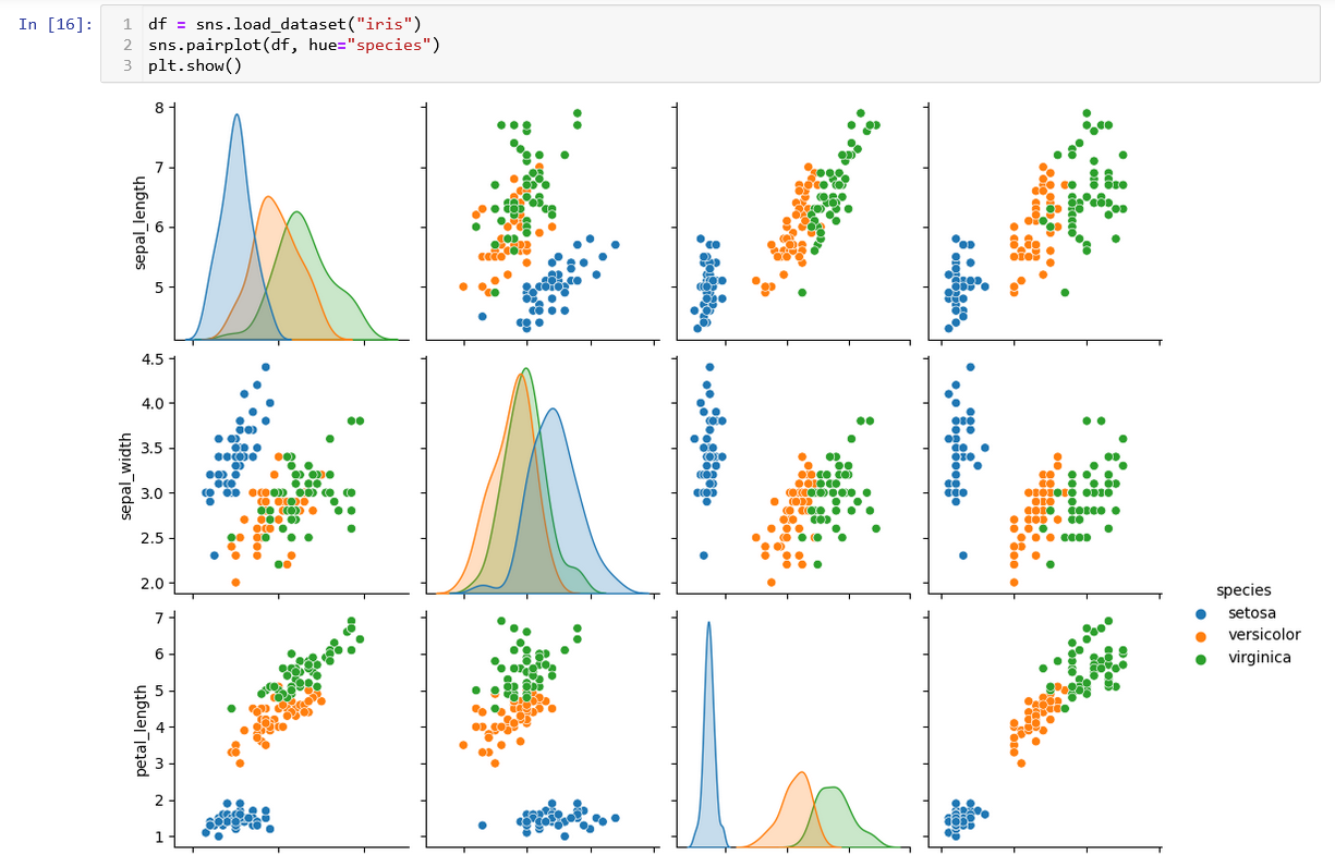 pair plots