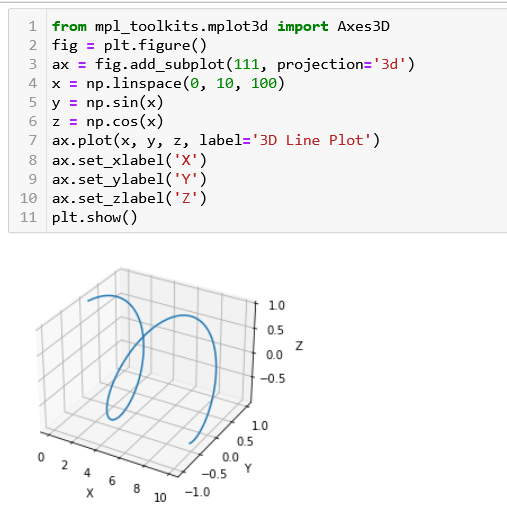 3d graph in matplotlib