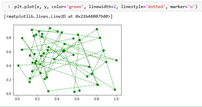 color in matplotlib