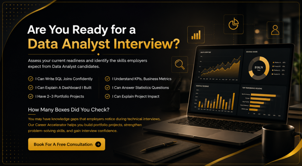 data analyst interview