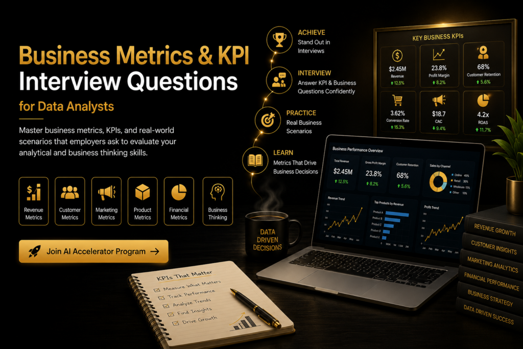 Business-Metrics
